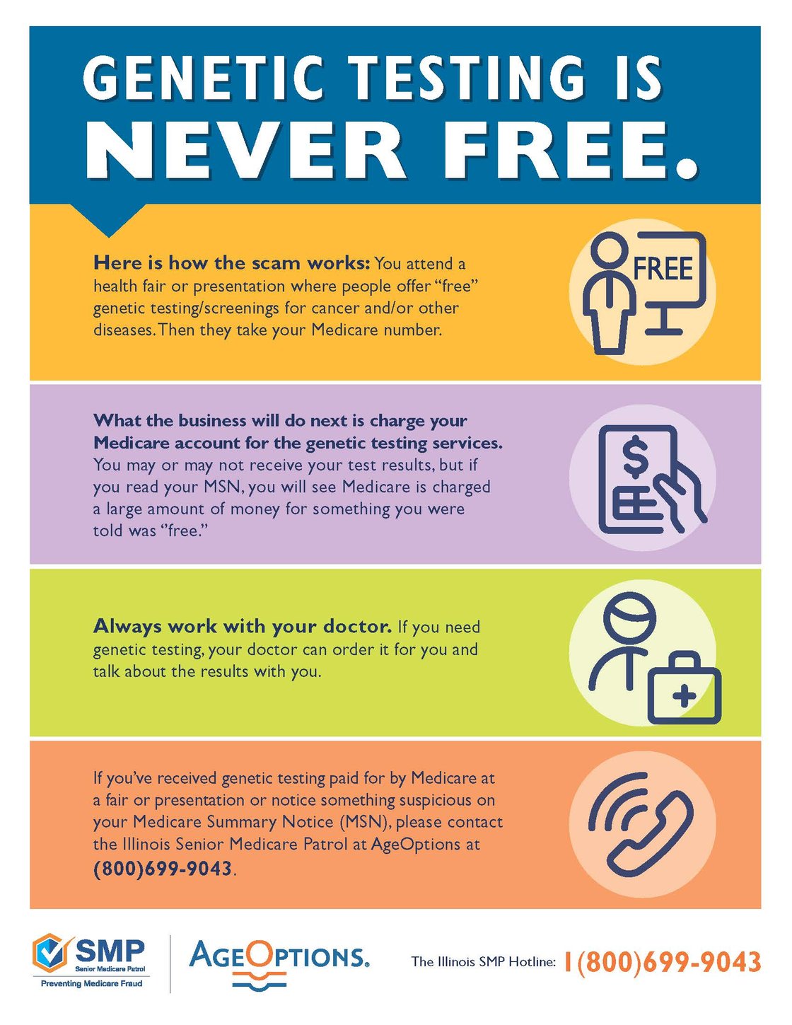 SMP_Genetic-Testing-Fraud-TipSheet-proof-1_Page_1